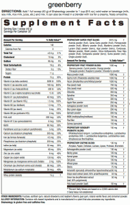 Shakeology GreenBerry Ingredients